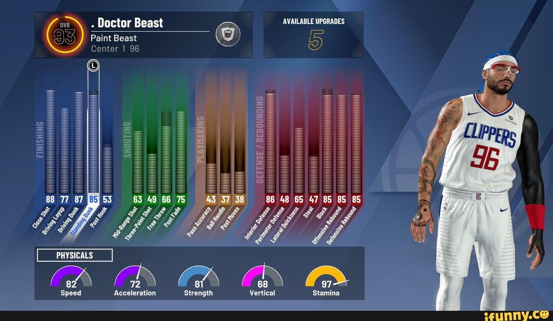AVAILABLE UPGRADES
96
96
enter
PHYSICALS
Acceleration Strength Vertical Stamina
Speed