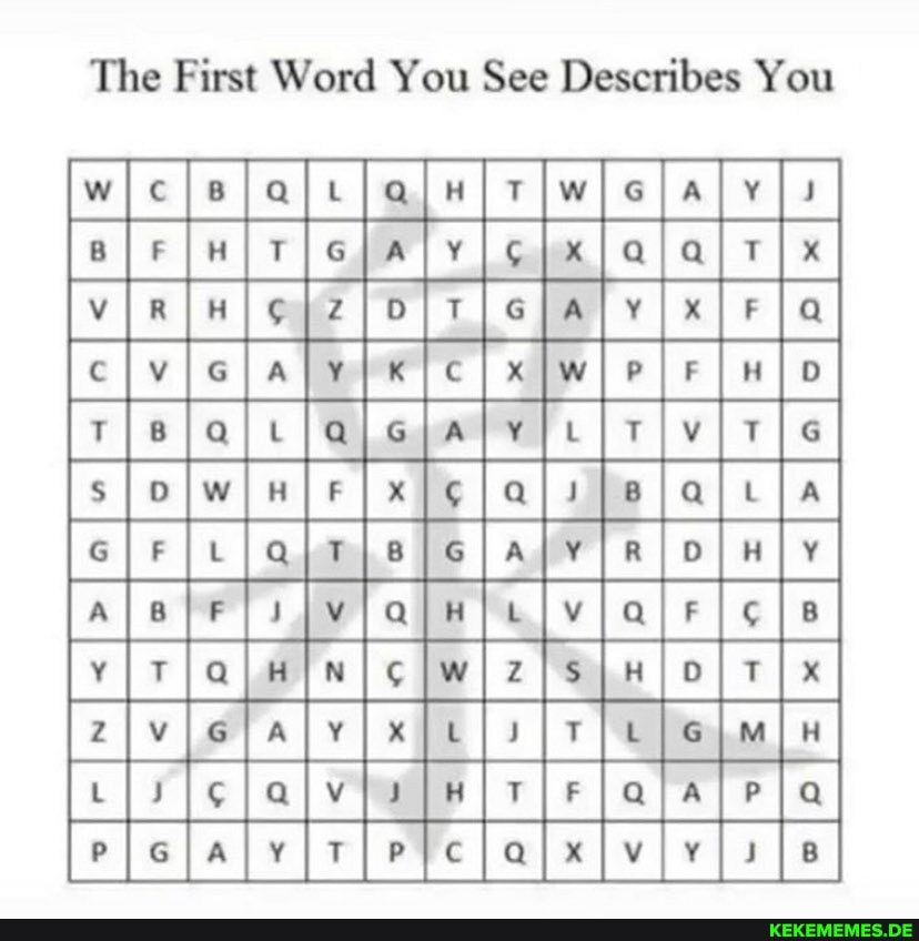 The First Word You See Describes You
al
II allele
@ I
Iv
aI
