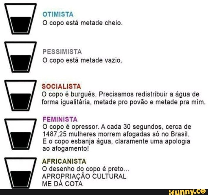 didqaad OTIMISTA
O copo esta metade cheio.
SOCIALISTA
O copo é burgués. Precisamos redistribuir a agua de
forma igualitária, metade pro povão e metade pra mim.
FEMINISTA
O copo é opressor. A cada 30 segundos, cerca de
1487,25 mulheres morrem afogadas só no Brasil.
E o copo esbanja água, claramente uma apologia
ao afogamento!
AFRICANISTA
O desenho do copo é preto...
APROPRIAÇÃO CULTURAL
ME DA COTA