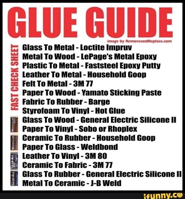 GLUE GUIDE image by Glass To Metal Loctite Impruv Metal To Wood