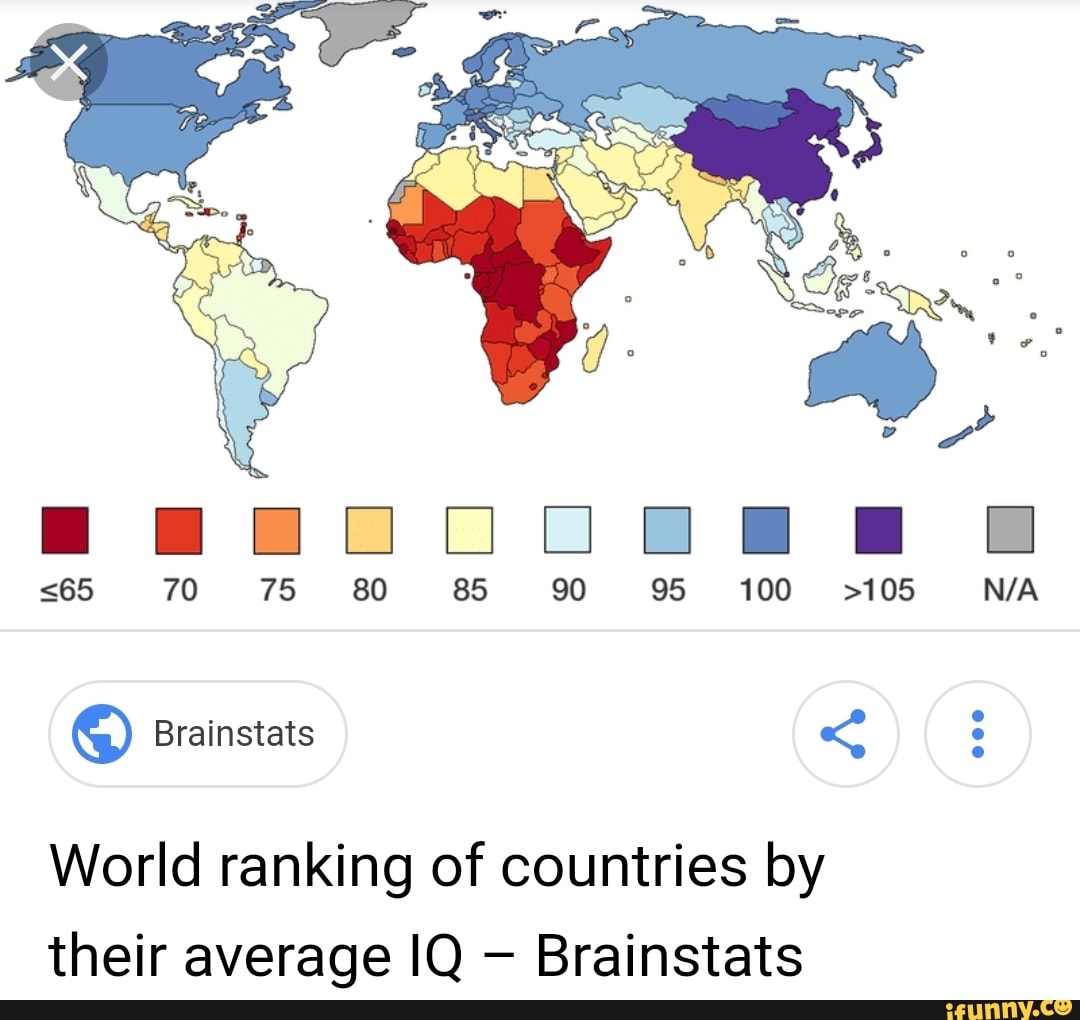 World ranking