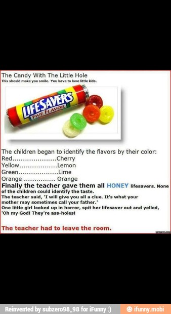 The Children Began To Identify The Flavors By Their Red Cherry Vello Lemon Green Lime Orange 