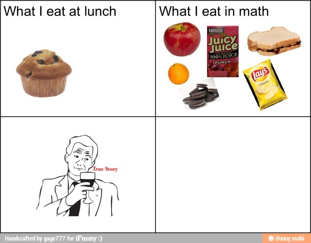 What I eat at lunch What I eat in math