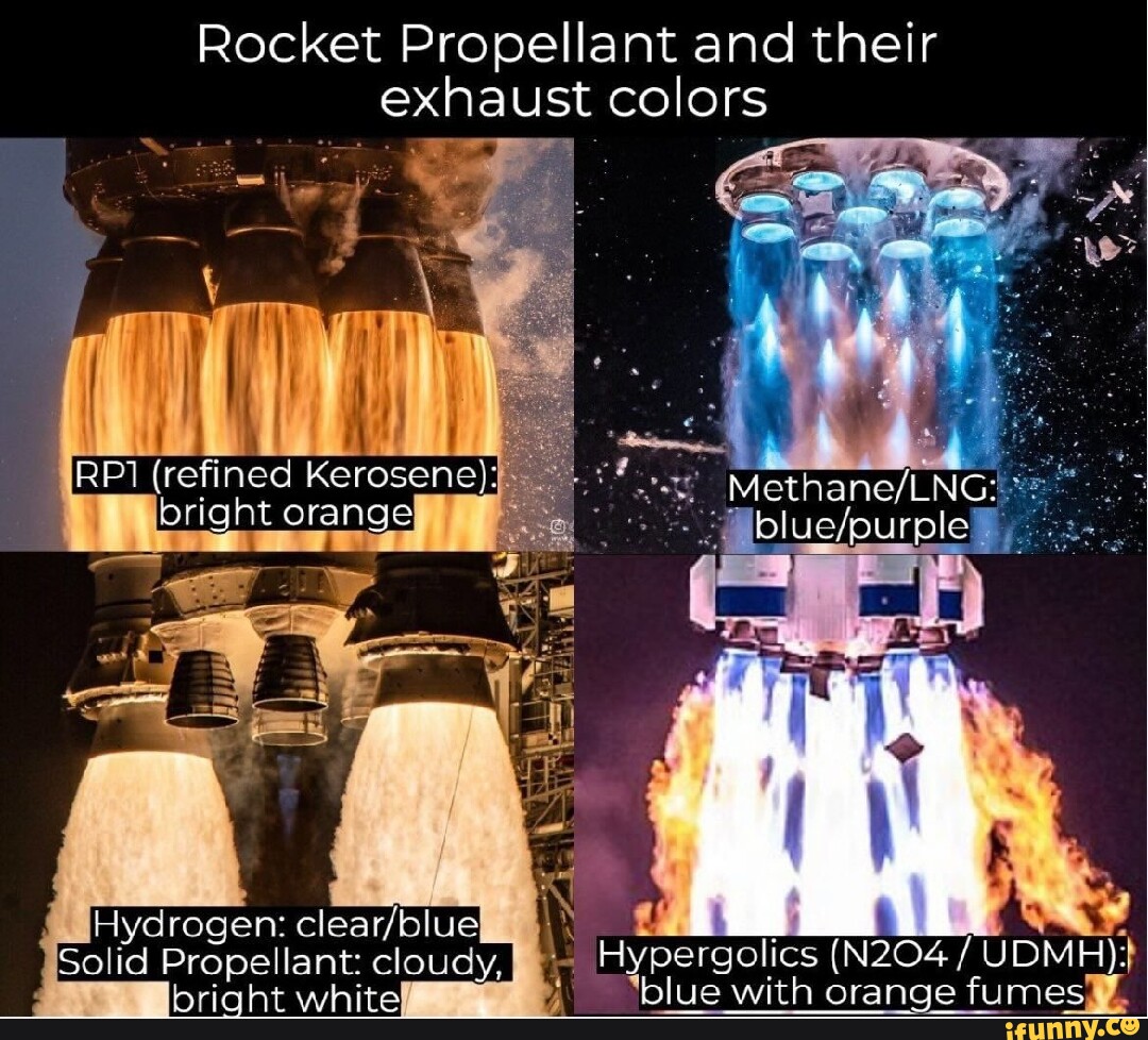 Rocket Propellant and their exhaust colors RPI (refined Kerosene ...