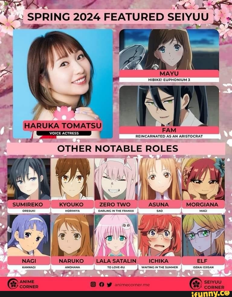 Euphonium memes. Best Collection of funny Euphonium pictures on iFunny