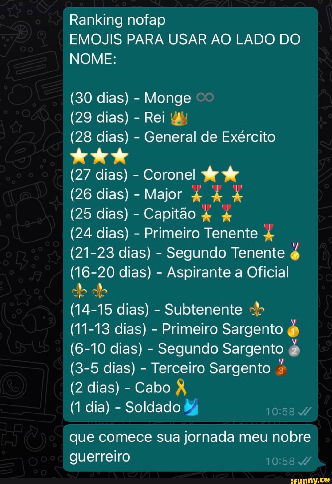 Ranking nofap EMOJIS PARA USAR AO LADO DO NOME: (30 dias) - Monge (29 dias)  - Rei (28