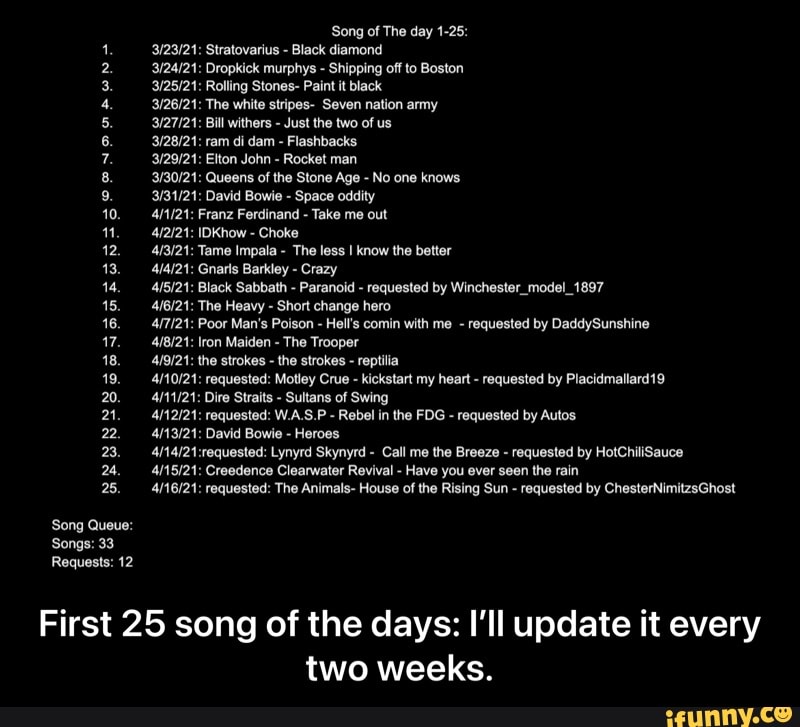 Song of The day 1-25:
1. Stratovarius - Black diamond
Dropkick murphys - Shipping off to Boston
3. Rolling Stones- Paint it black
4. The white stripes- Seven nation army
5. Bill withers - Just the two of us
6. ram di dam - Flashbacks
7. Elton John - Rocket man
8. Queens of the Stone Age - No one knows
9. David Bowie - Space oddity
10. Franz Ferdinand - Take me out
IDKhow - Choke
12 Tame Impala - The less I know the better
13. Gnaris Barkley - Crazy
14. Black Sabbath - Paranoid - requested by Winchester_model_1897
15. The Heavy - Short change hero
16. Poor Man's Poison - Hell's comin with me - requested by DaddySunshine
17. Iron Maiden - The Trooper
18. the strokes - the strokes - reptilia
19. requested: Motley Crue - kickstart my heart - requested by Placidmallard19
20. Dire Straits - Sultans of Swing
21. requested: MAS - Rebel in the FOG - requested by Autos
22. David Bowie - Heroes
23 Lynyrd Skynyrd - Call me the Breeze - requested by HotChiliSauce
24. Creedence Clearwater Revival - Have you ever seen the rain
25. requested: The Animals- House of the Rising Sun - requested by ChesterNimitzsGhost
'Song Queue:
Songs: 33
Requests: 12
First 25 song of the days: I'll update it every
two weeks. - First 25 song of the days: I’ll update it every two weeks.