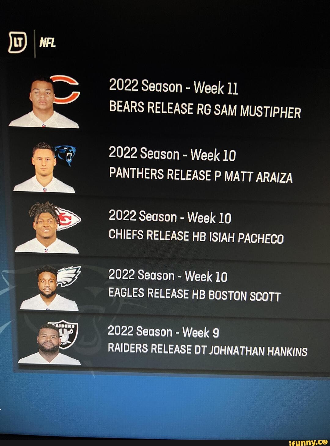 2022 Season - Week 1] BEARS RELEASE RG SAM MUSTIPHER 2022 Season - Week ...