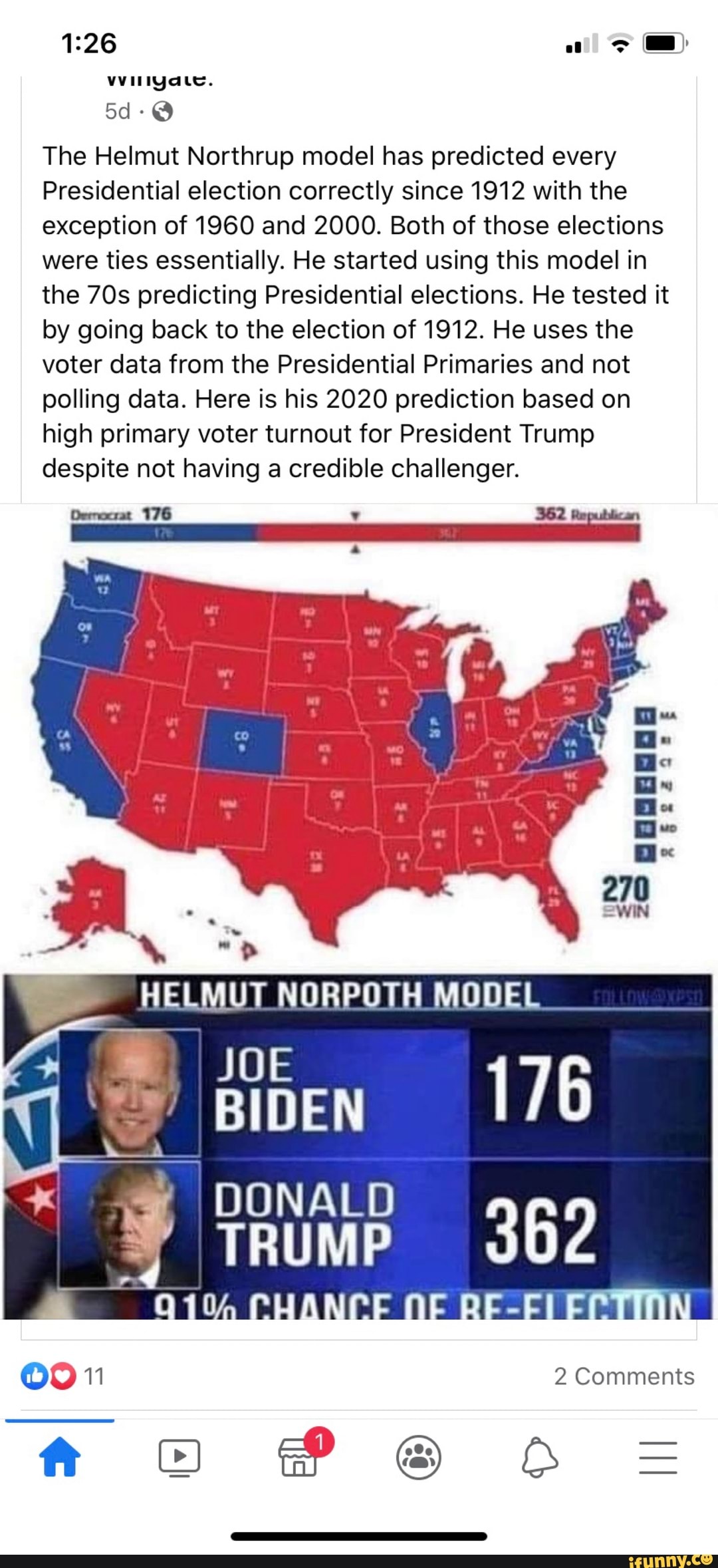 All The Helmut Northrup model has predicted every Presidential election