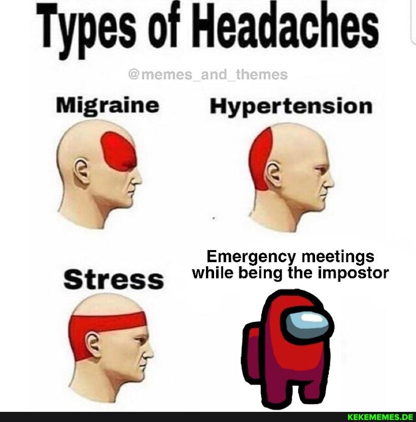 Types of Headaches
@memes and themes
Migraine Hypertension
Emergency meetings
Stress while being the impostor