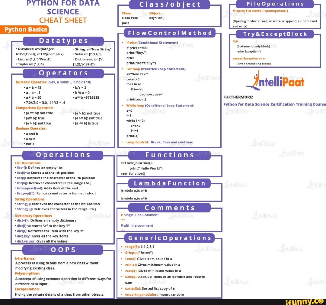 python-for-data-science-cheat-sheet-sics-datatypes-numbers-string-string-if-1-2-4-14-6