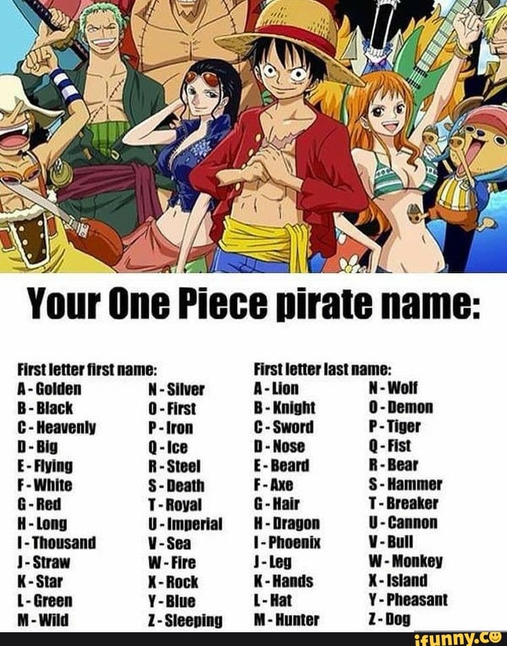 Your One Piece Pirate Hame First Letter First Name A Golden N Silver B Black 0 First C Heavenly P Iron 0 Big Q Ice E Flying R Steel F White G Red T Royal H Long U Imperial 1