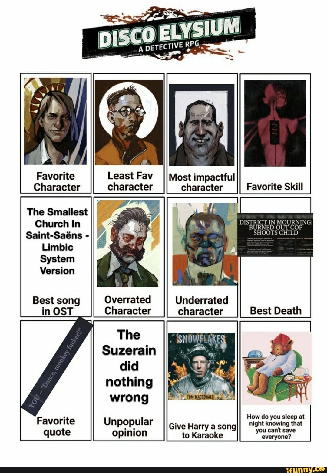 DISCO ELYSIUM, Favorite Least Fav Most impactful Character character ...