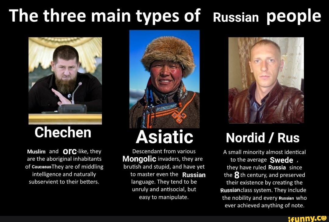 The three main types of Russian people Chechen Asiatic Nordid / Rus ...