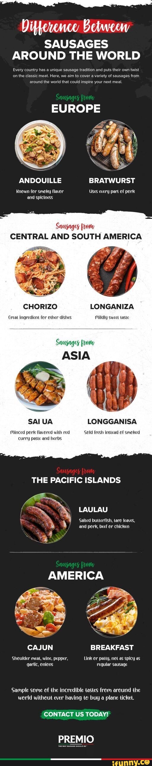 Difference Betweew SAUSAGES AROUND THE WORLD Every country has a unique