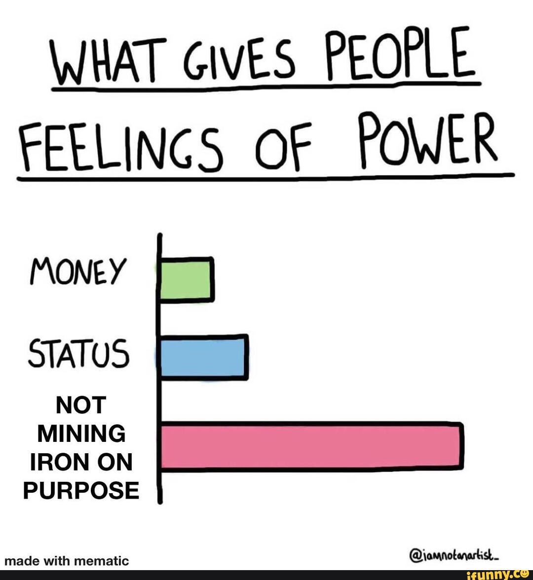 WHAT GIVES PEOPLE FEELINGS OF POWER
MONEY STATUS
NOT MINING IRON ON PURPOSE