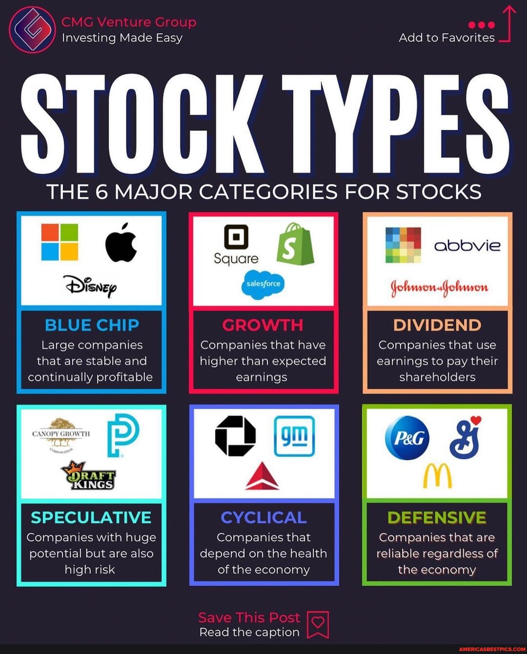 Here’s a breakdown of different stock types. 📊 Great post as usual by