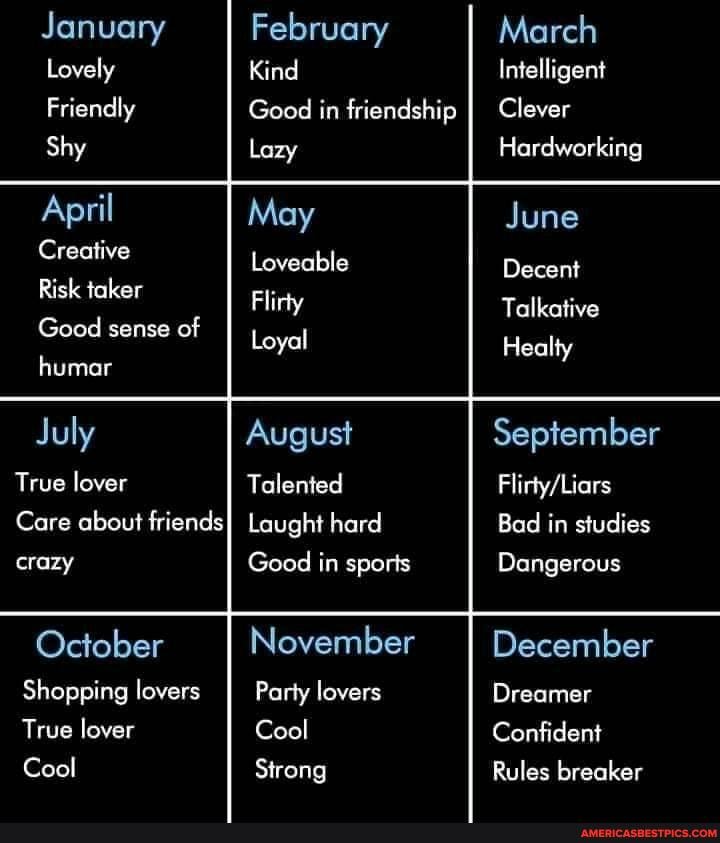 January
Lovely
Friendly
Shy
April
Creative
Risk taker
Good sense of humar
July
True lover
Care about friends crazy
October
Shopping lovers
True lover
Cool
February
Kind
Good in friendship
Lazy
May
Loveable
Flirty
Loyal
August
Talented
Laught hard
Good in sports
November
Party lovers
Cool
Strong
March
Intelligent
Clever
Hardworking
June
Decent
Talkative
Healty
September
Bad in studies
Dangerous
December
Dreamer
Confident
Rules breaker