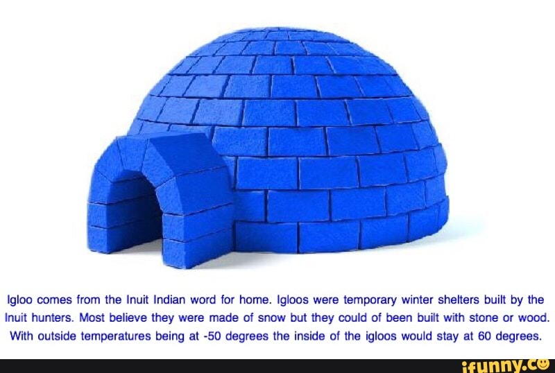 Igloo comes nom the Inuit Indian word lav home. Igloos were tempºrary