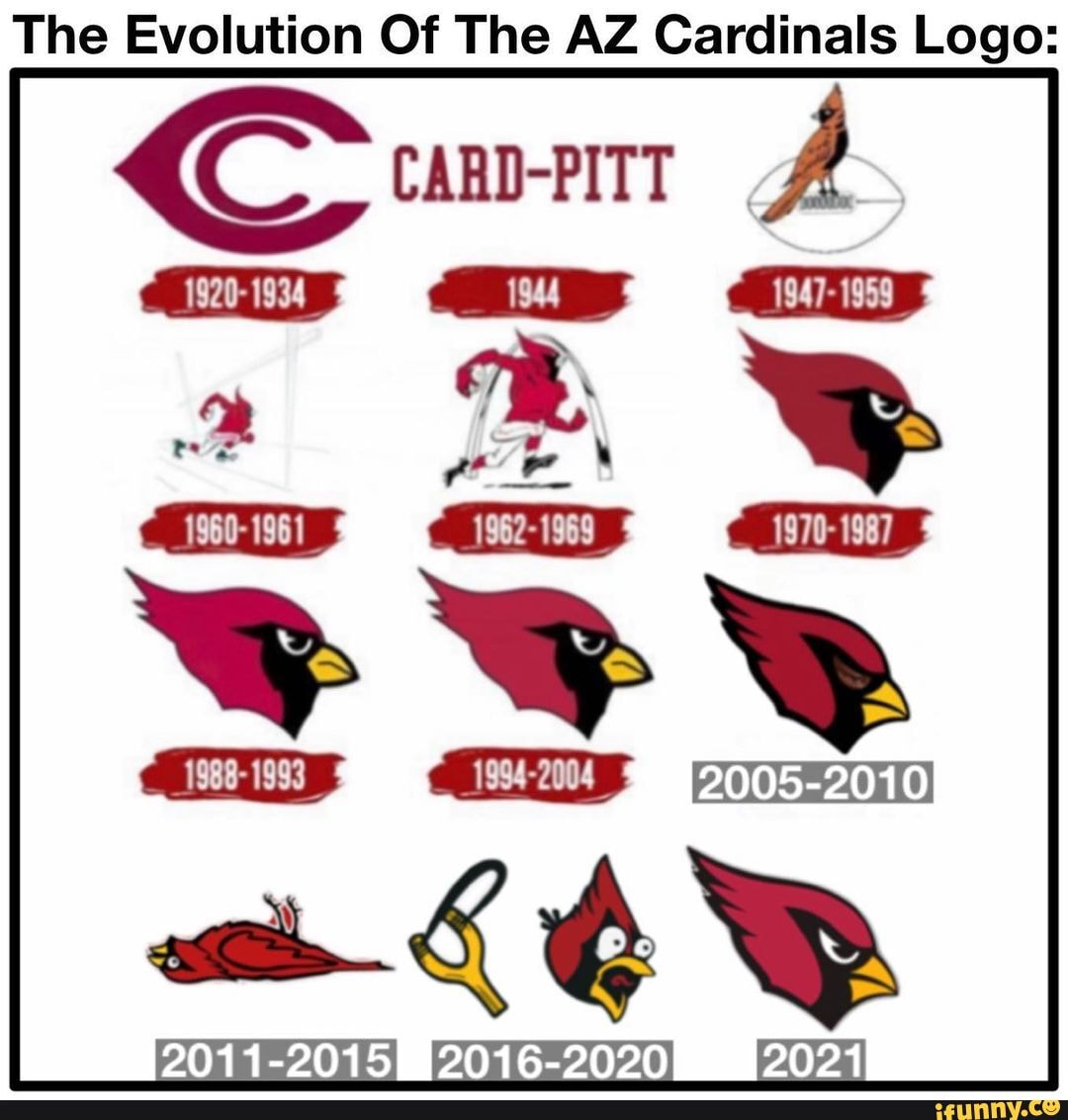 The Evolution Of The AZ Cardinals Logo: CS CARD-PITT am &p ay 1960-1961 ...