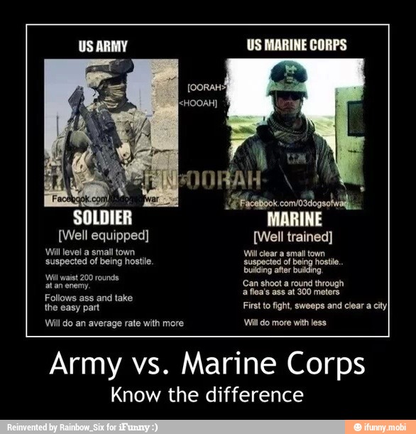 Army vs. Marine Corps Know the difference - )