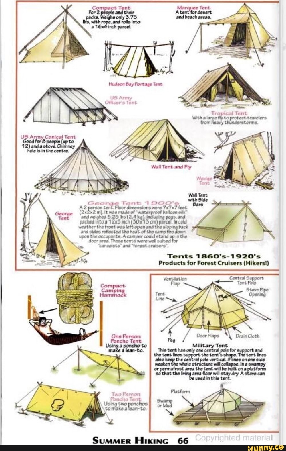 Silk In Tent Desert