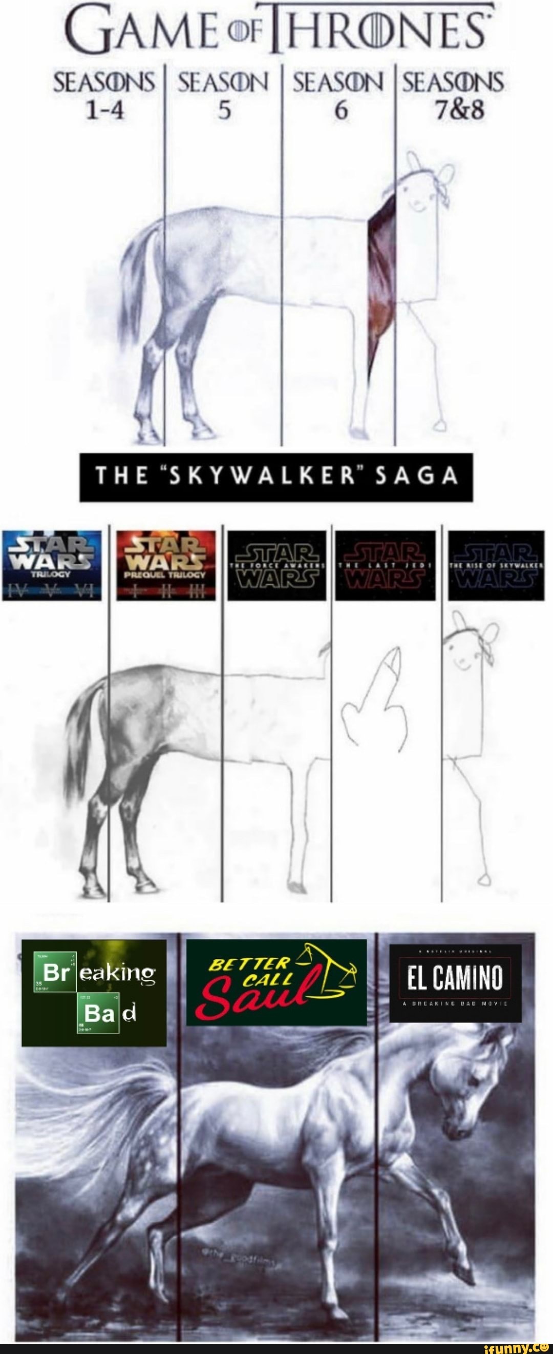 GAME of SEASONS I SEASON I SEASON I SEASONS 1-4 5 I THE "SKYWALKER' SAGA Br  leaking NO Ba d - )
