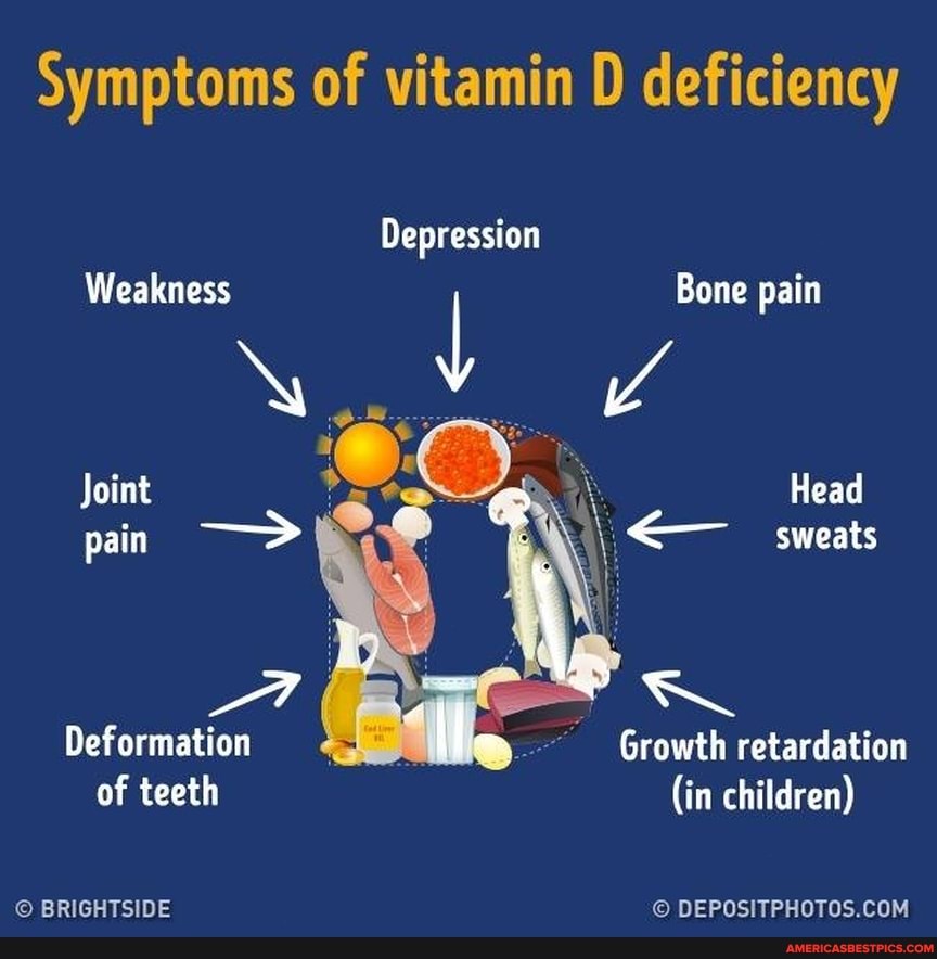 Symptoms of vitamin D deficiency Depression Weakness Bone pain Head ...