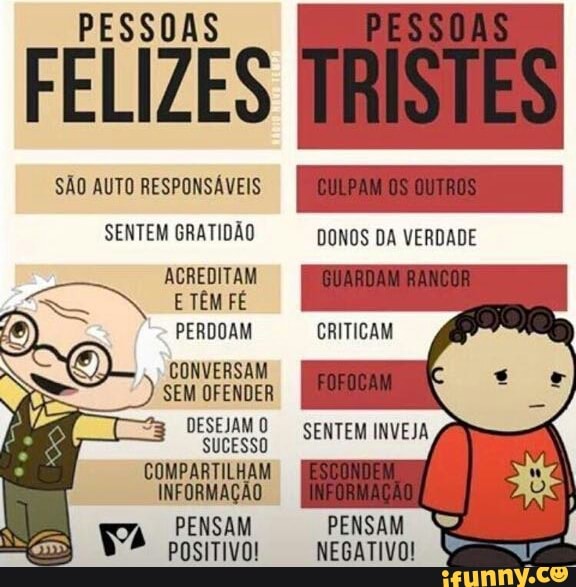 PESSOAS
FELIZES
SÃO AUTO RESPONSÁVEIS
SENTEM GRATIDÃO
e parar
ETEMF
PERDOAM CRITICAM
CONVERSAM
SEM OFENDER
k
lg: DESFIAMO SENTEM INVEJA
INFORMAÇÃO
=> POSITIVO! NEGATIVO!
DONOS DA VERDADE
