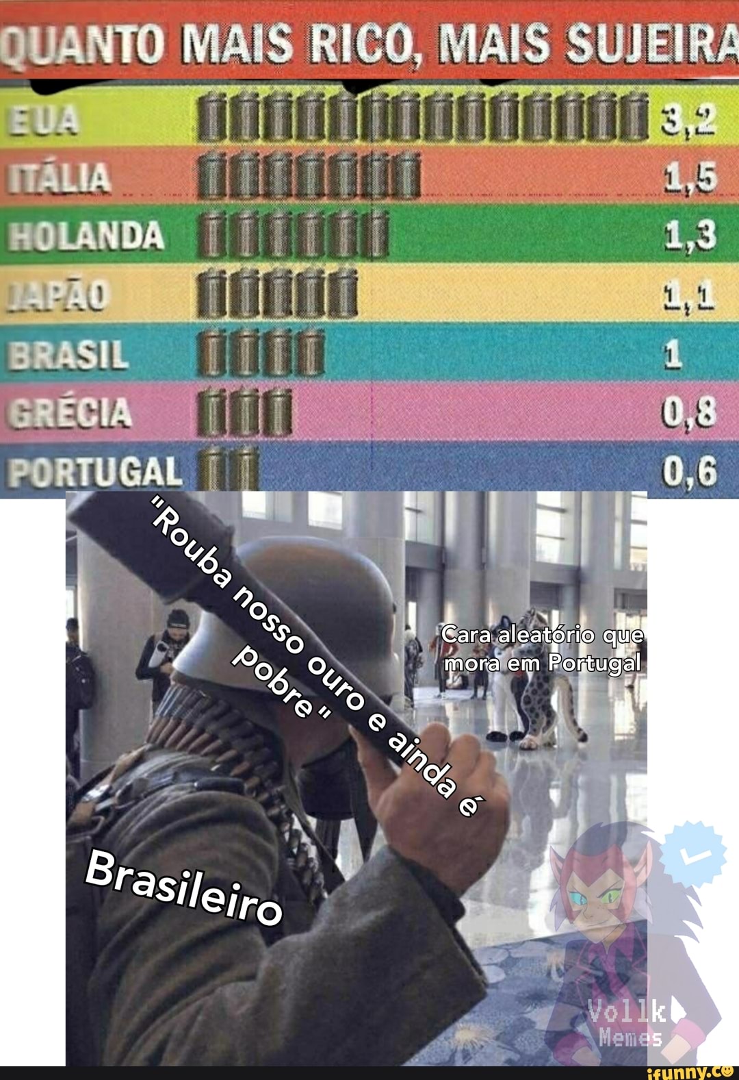 talã ni frtus
I Oç I Cara aleatório dm
So Cara aleatório que mora em Portugal
6, A
9,0 (