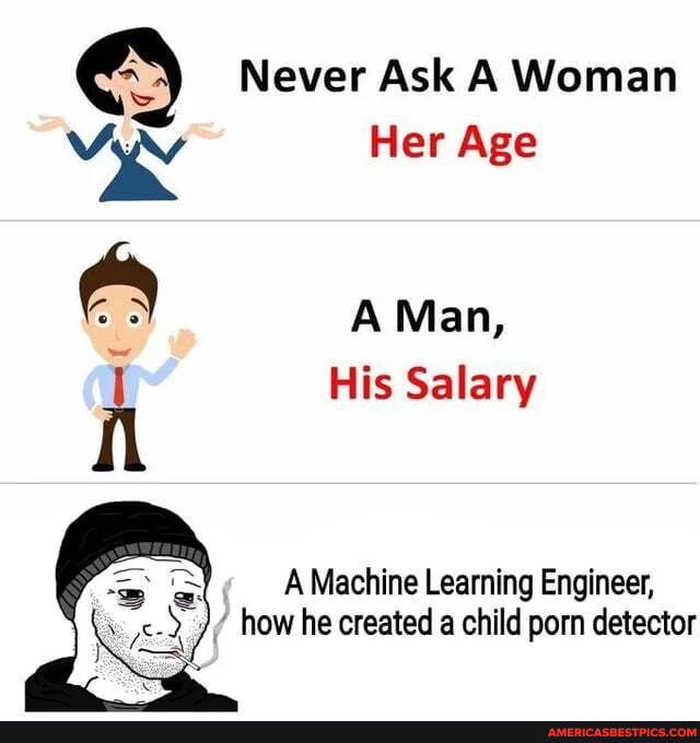 Never Ask A Woman Her Age Gs A Man, His Salary A Machine Learning Engineer,  how he created a child porn detector - America's best pics and videos