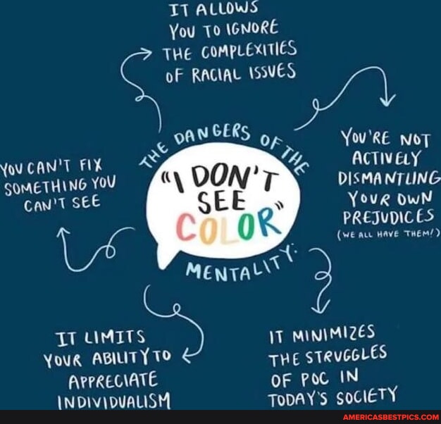 TT ALLOWS You 10 \GNoRE THE COMPLEXITIES oF RACIAL ISSVES you CAN'T FIX ...