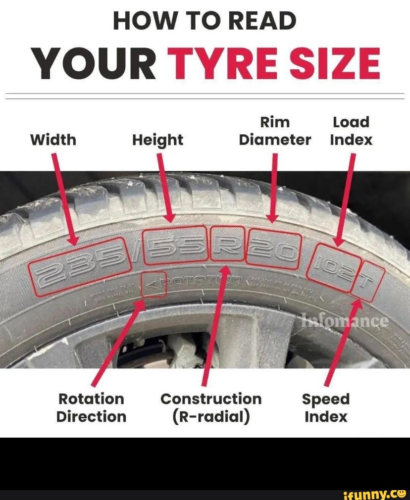 HOW TO READ YOUR TYRE SIZE Rim Load Width Height Diameter Index ...