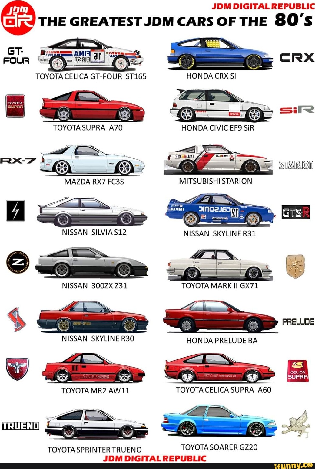 JDM DIGITAL REPUBLIC THE GREATEST JDM CARS OF THE 80's GT FOUR CRX