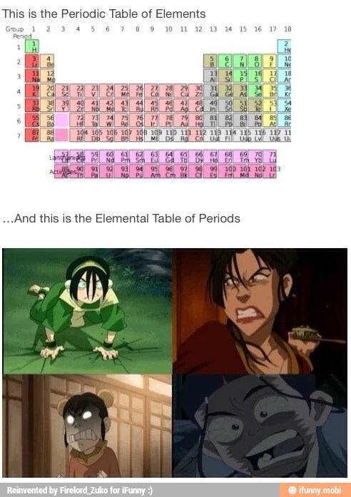SL ..-And this is the Elemental Table of Periods
