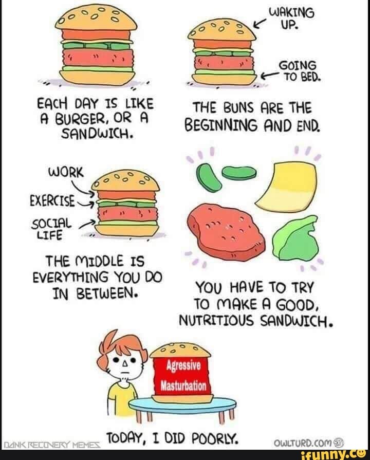 EACH DAY IS
LIKE
THE BUNS THE
A BURGER, OR A
ARE
SANDWICH.
BEGINNING AND END,
LIFE Y)
WORK Qe
EXERCISE
3
THE MIDDLE IS
PEN BETWEEN You HAVE To TRY
TO MAKE A GOOD,
NUTRITIOUS SANDWICH.