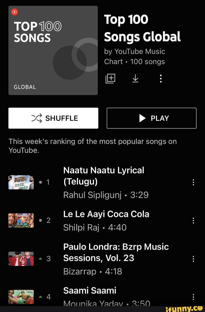 TOP 100 SONGS Songs Global by YouTube Music Chart 100 songs PLAY