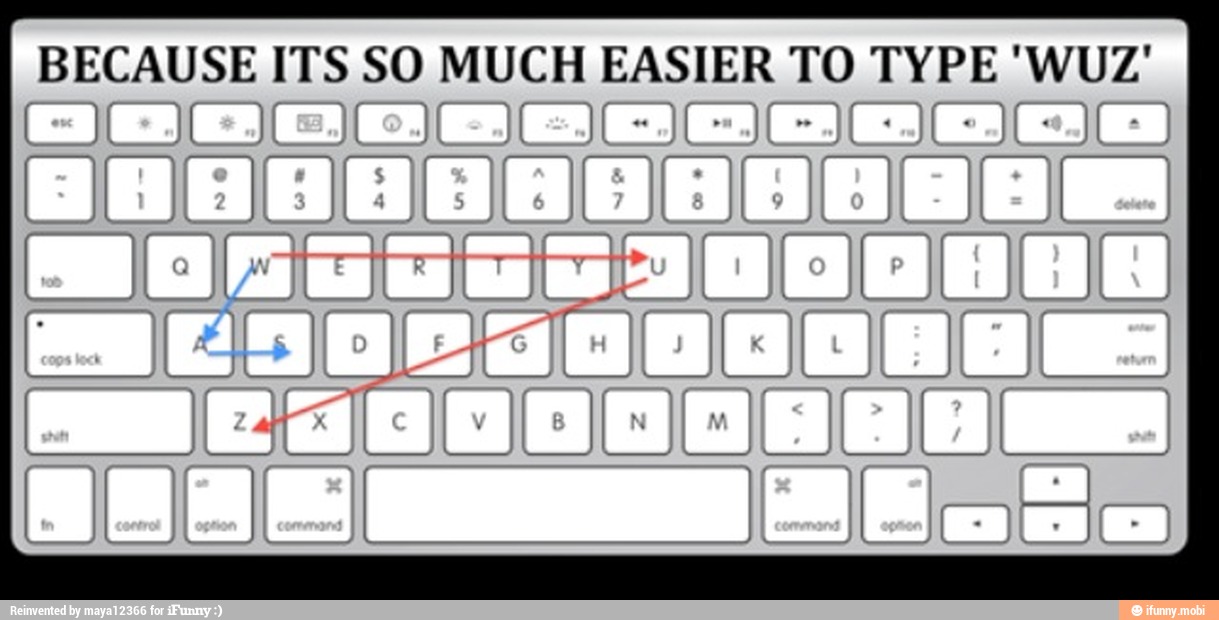 Easier or more easy. To Type.