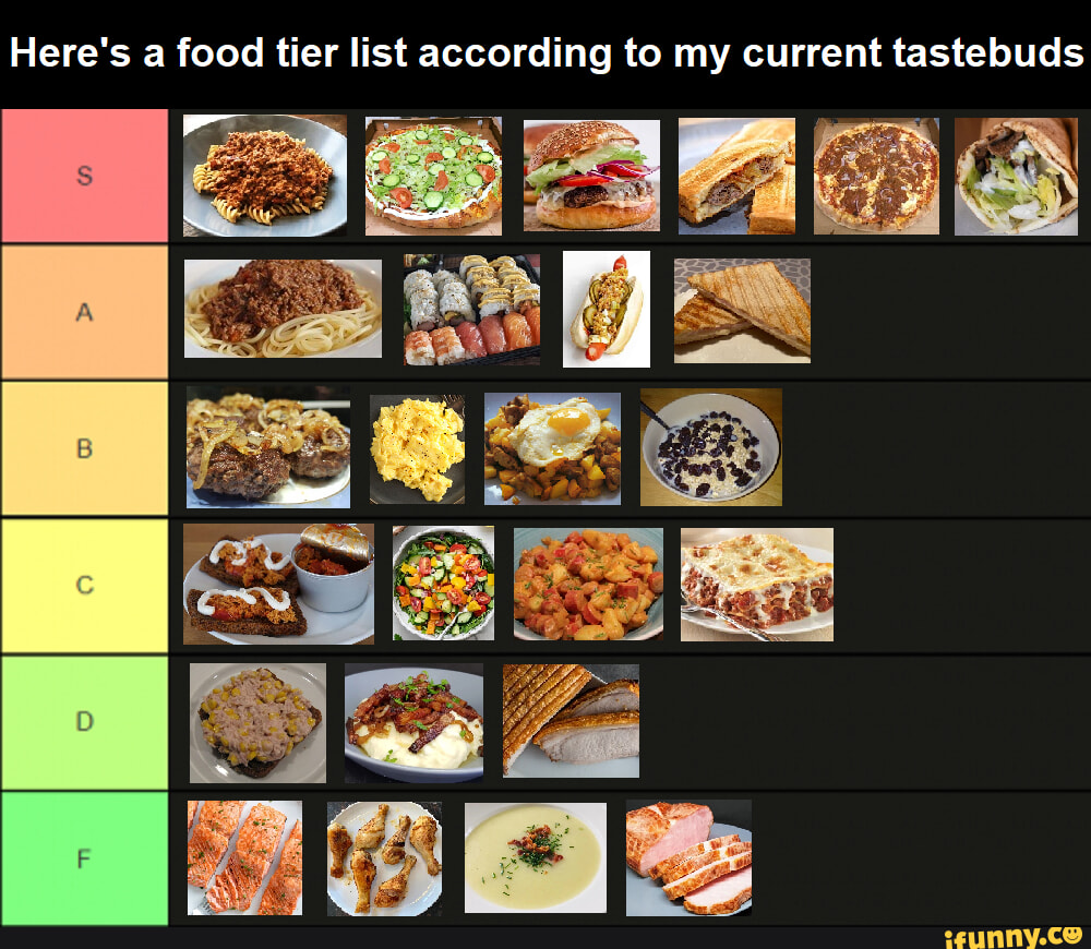 here-s-a-food-tier-list-according-to-my-current-tastebuds-here-s-a