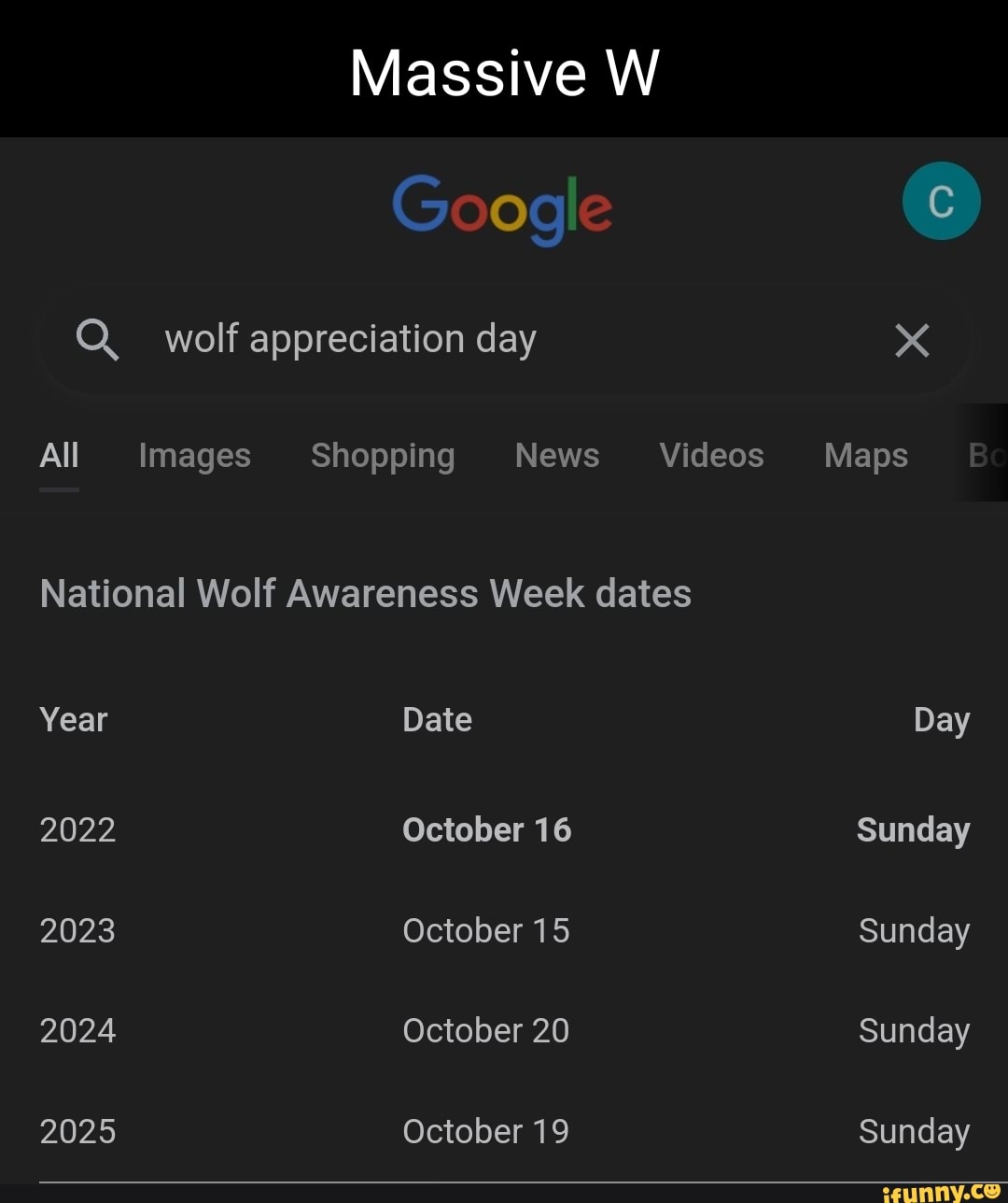 Massive W Google Q. wolf appreciation day All Images Shopping News