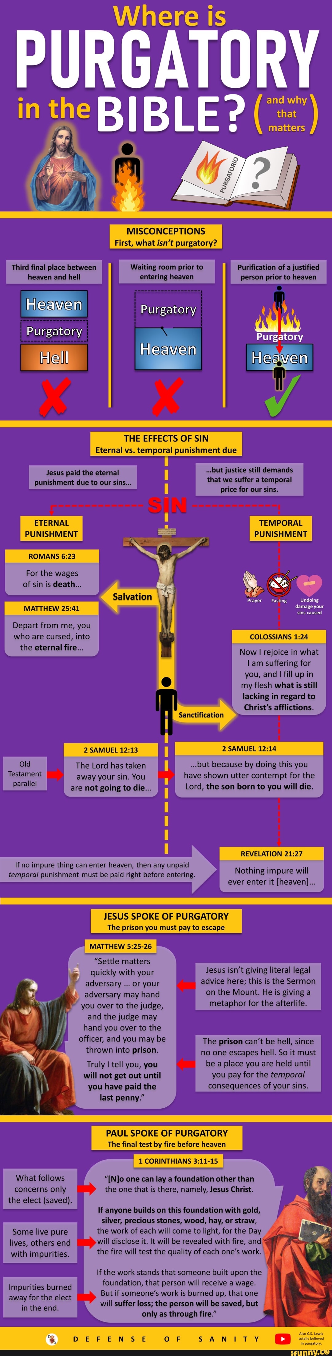 where-is-purgatory-and-why-that-matters-in-the-bible-misconceptions