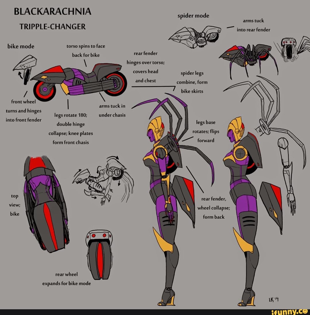 Blackarachnia Hentai