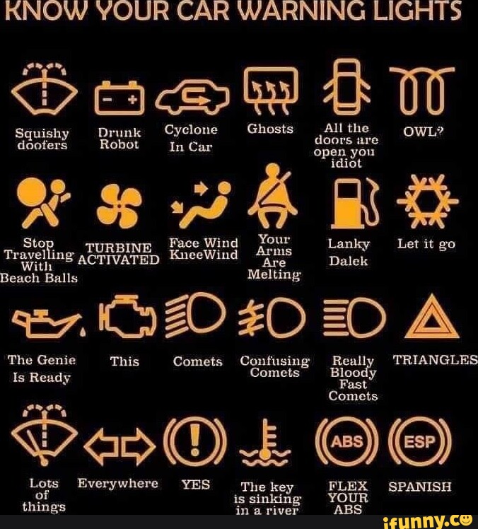 KNOW YOUR CAR WARNING LIGHTS Cae All the Squishy Drunk Cyclone Ghosts ...