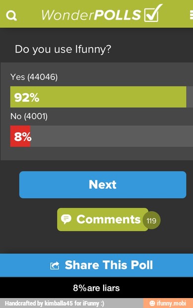 Do you use Ifunny?
Yes (44046)
8%are liars - 8%are liars
