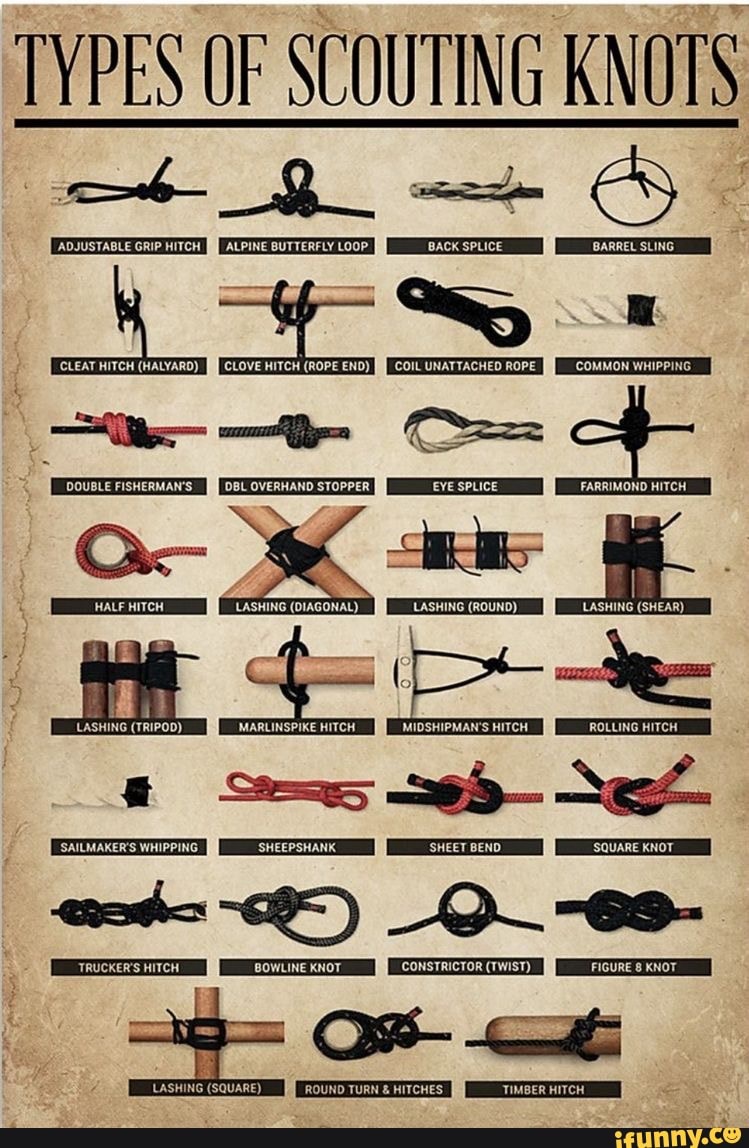 TYPES OF SCOUTING KNOTS ADJUSTABLE GRIP HITCH [ALPINE BUTTERFLY LOOP