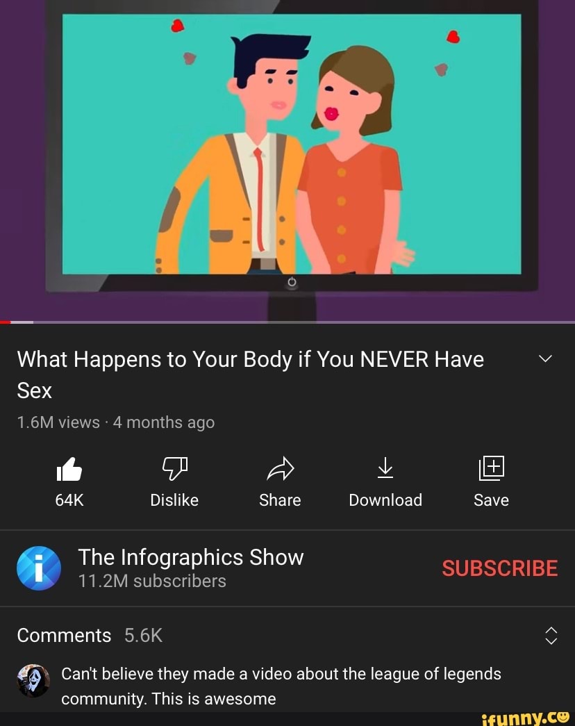 what-happens-to-your-body-if-you-never-have-v-sex-1-6m-views-4-months