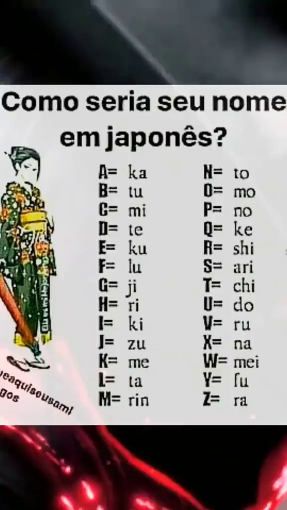 Como seria seu nome em japones? - iFunny Brazil