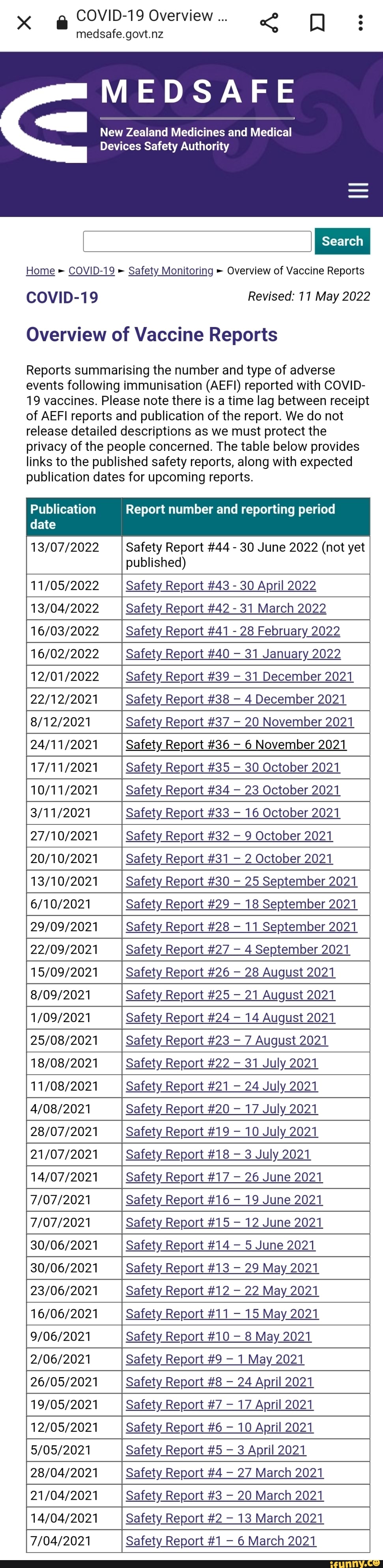 COVID19 Overview medsafe.govt.nz MEDSAFE New Zealand Medicines and