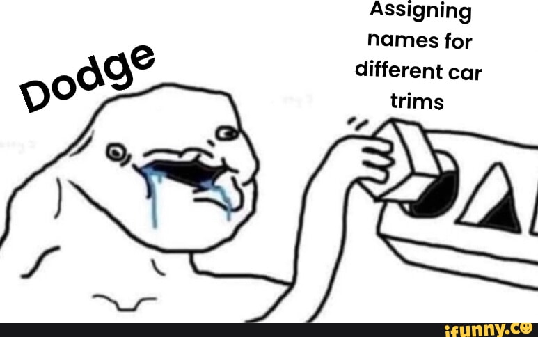 Assigning memes. Best Collection of funny Assigning pictures on iFunny