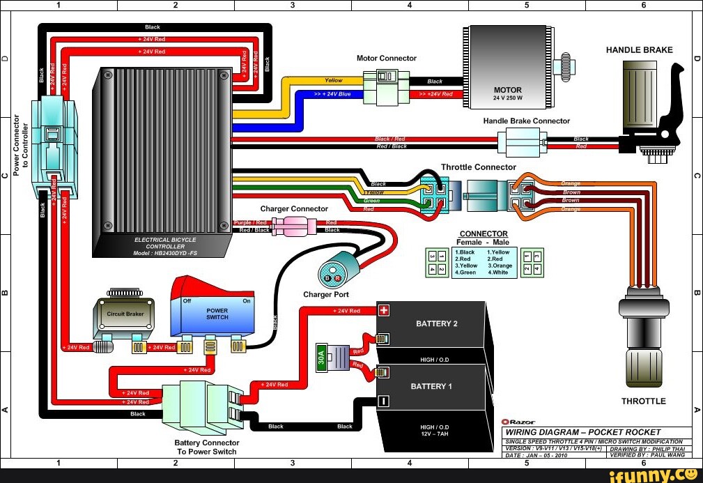 Wiring memes. Best Collection of funny Wiring pictures on iFunny